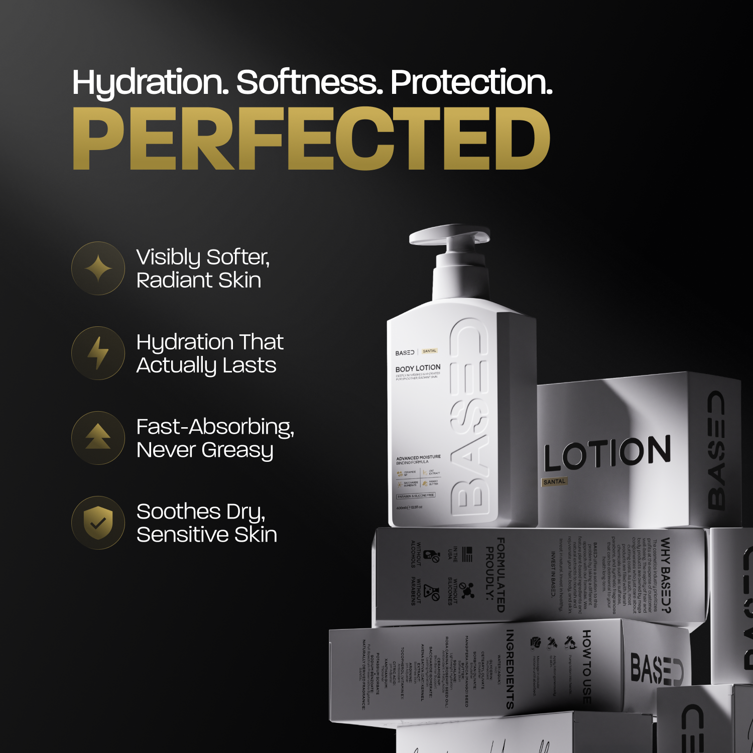 Body Lotion